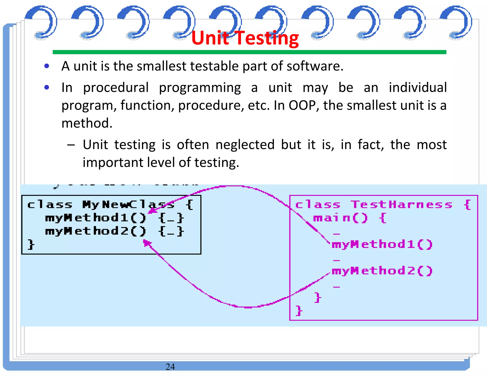 24
• A unit is the smallest testable part of software.
• In procedural programming a unit may be an individual
program, function, procedure, etc. In OOP, the smallest unit is a
method.
– Unit testing is often neglected but it is, in fact, the most
important level of testing.
Unit Testing
 