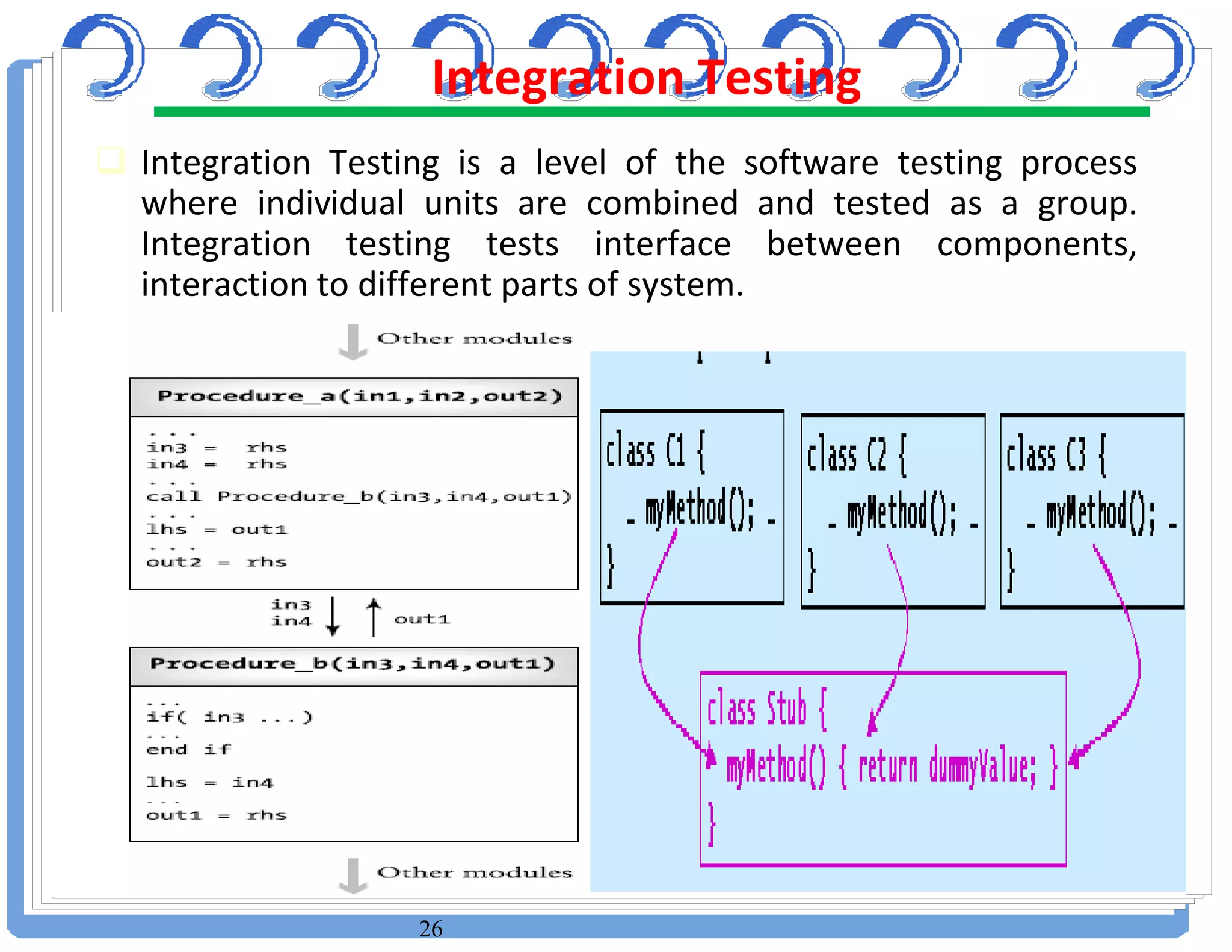 26
 Integration Testing is a level of the software testing process
where individual units are combined and tested as a group.
Integration testing tests interface between components,
interaction to different parts of system.
Integration Testing
 