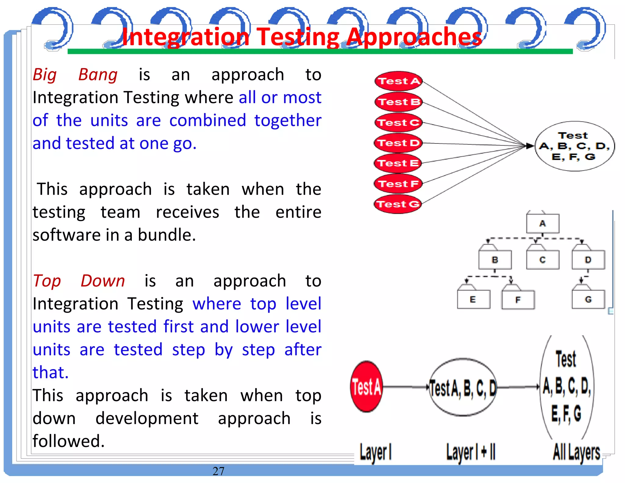 27
Big Bang is an approach to
Integration Testing where all or most
of the units are combined together
and tested at one go.
This approach is taken when the
testing team receives the entire
software in a bundle.
Top Down is an approach to
Integration Testing where top level
units are tested first and lower level
units are tested step by step after
that.
This approach is taken when top
down development approach is
followed.
Integration Testing Approaches
 