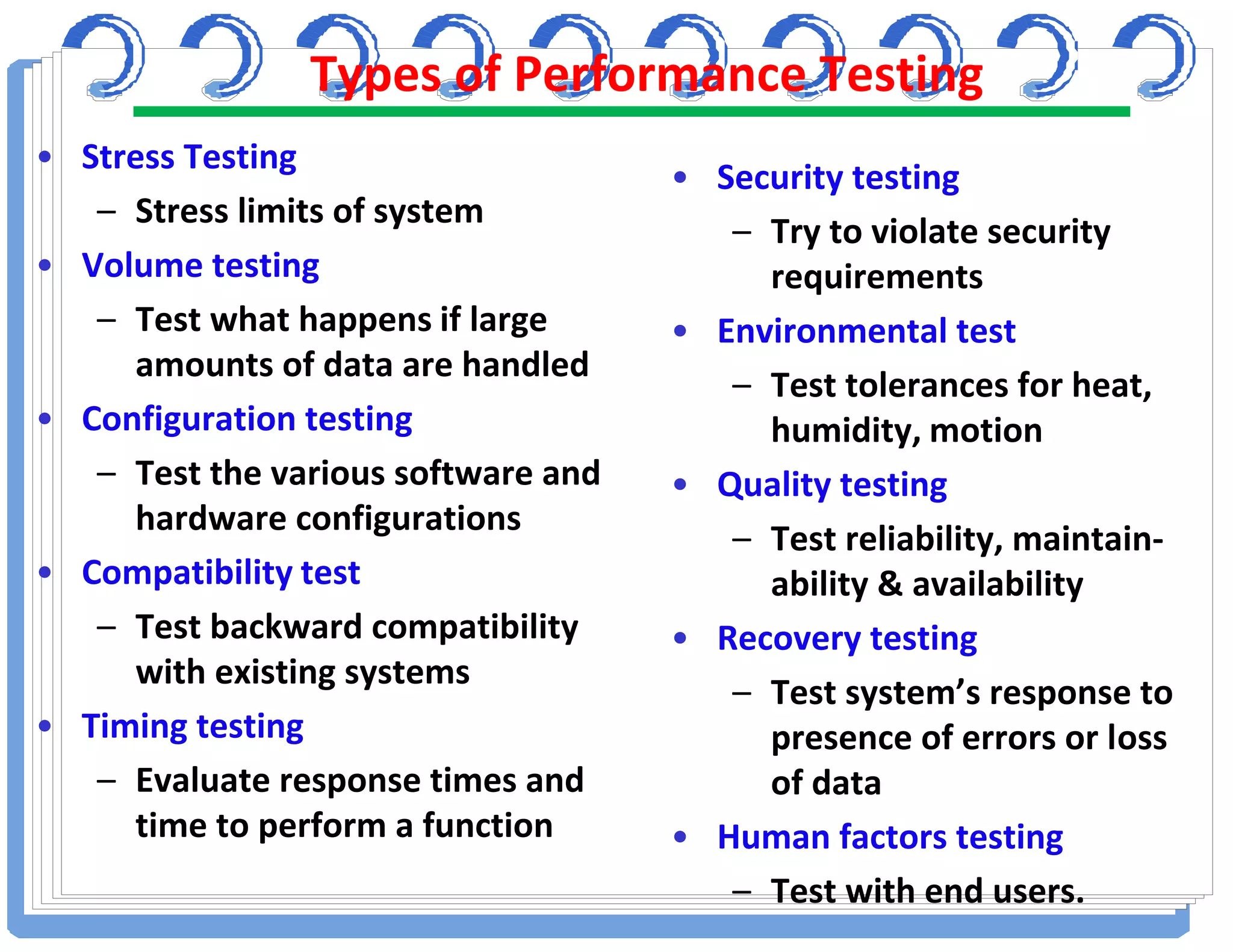 Types of Performance Testing
• Stress Testing
– Stress limits of system
• Volume testing
– Test what happens if large
amounts of data are handled
• Configuration testing
– Test the various software and
hardware configurations
• Compatibility test
– Test backward compatibility
with existing systems
• Timing testing
– Evaluate response times and
time to perform a function
• Security testing
– Try to violate security
requirements
• Environmental test
– Test tolerances for heat,
humidity, motion
• Quality testing
– Test reliability, maintain-
ability & availability
• Recovery testing
– Test system’s response to
presence of errors or loss
of data
• Human factors testing
– Test with end users.
 