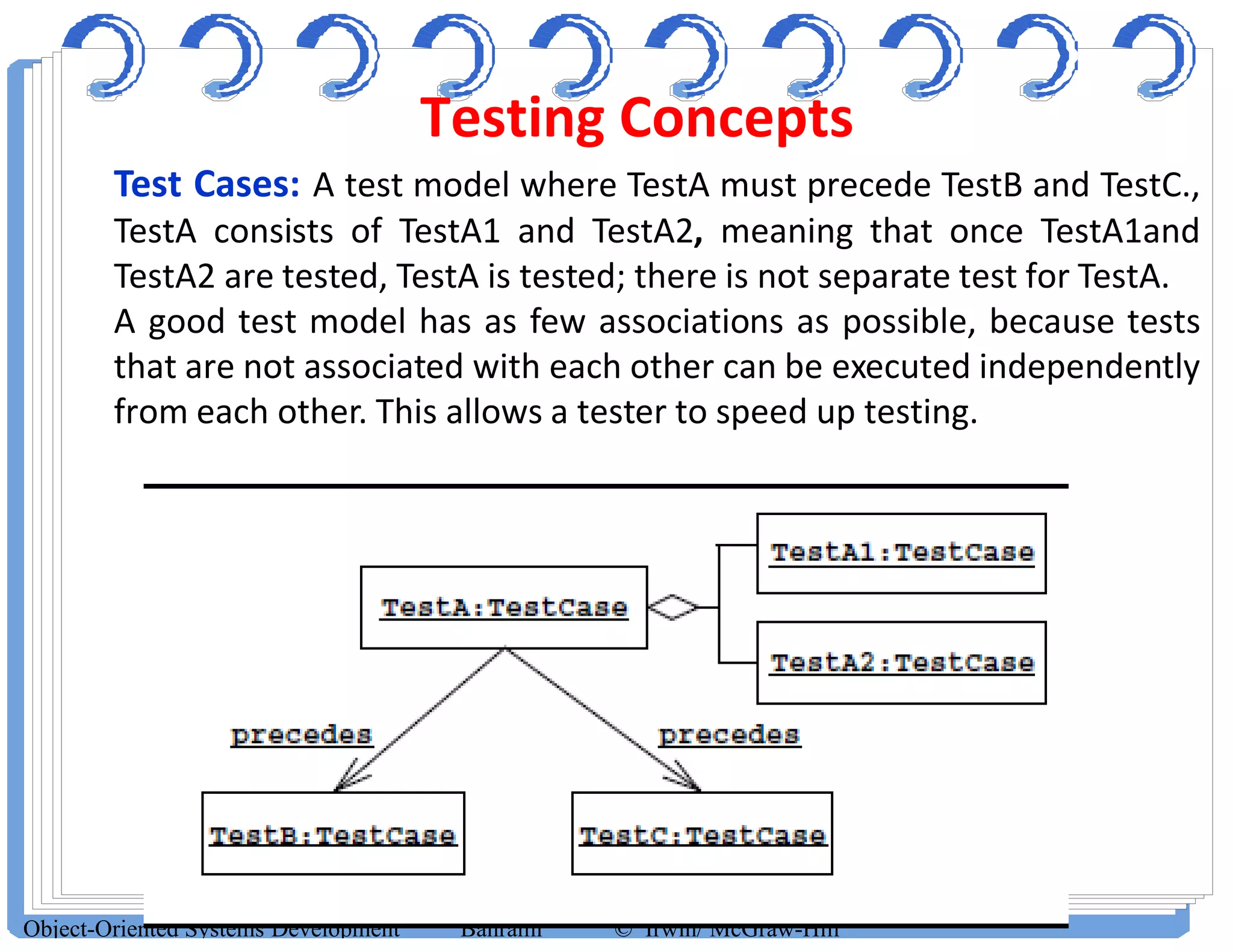 Testing Concepts
Object-Oriented Systems Development Bahrami © Irwin/ McGraw-Hill
Test Cases: A test model where TestA must precede TestB and TestC.,
TestA consists of TestA1 and TestA2, meaning that once TestA1and
TestA2 are tested, TestA is tested; there is not separate test for TestA.
A good test model has as few associations as possible, because tests
that are not associated with each other can be executed independently
from each other. This allows a tester to speed up testing.
 