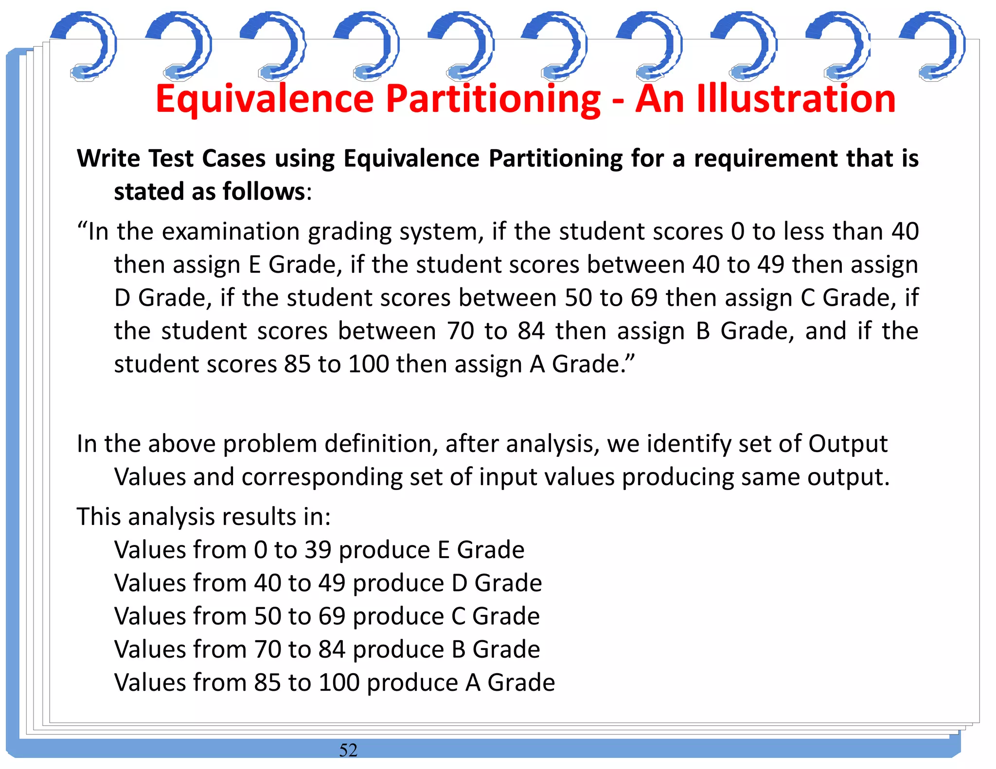 52
Write Test Cases using Equivalence Partitioning for a requirement that is
stated as follows:
“In the examination grading system, if the student scores 0 to less than 40
then assign E Grade, if the student scores between 40 to 49 then assign
D Grade, if the student scores between 50 to 69 then assign C Grade, if
the student scores between 70 to 84 then assign B Grade, and if the
student scores 85 to 100 then assign A Grade.”
In the above problem definition, after analysis, we identify set of Output
Values and corresponding set of input values producing same output.
This analysis results in:
Values from 0 to 39 produce E Grade
Values from 40 to 49 produce D Grade
Values from 50 to 69 produce C Grade
Values from 70 to 84 produce B Grade
Values from 85 to 100 produce A Grade
Equivalence Partitioning - An Illustration
 