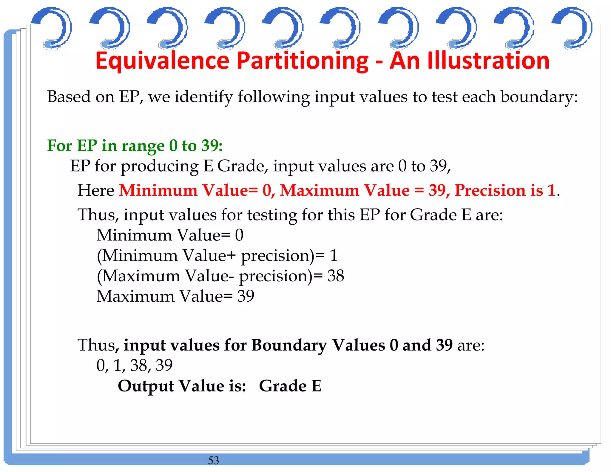 53
Based on EP, we identify following input values to test each boundary:
For EP in range 0 to 39:
EP for producing E Grade, input values are 0 to 39,
Here Minimum Value= 0, Maximum Value = 39, Precision is 1.
Thus, input values for testing for this EP for Grade E are:
Minimum Value= 0
(Minimum Value+ precision)= 1
(Maximum Value- precision)= 38
Maximum Value= 39
Thus, input values for Boundary Values 0 and 39 are:
0, 1, 38, 39
Output Value is: Grade E
Equivalence Partitioning - An Illustration
 