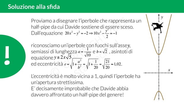 Grafico di una iperbole | PDF