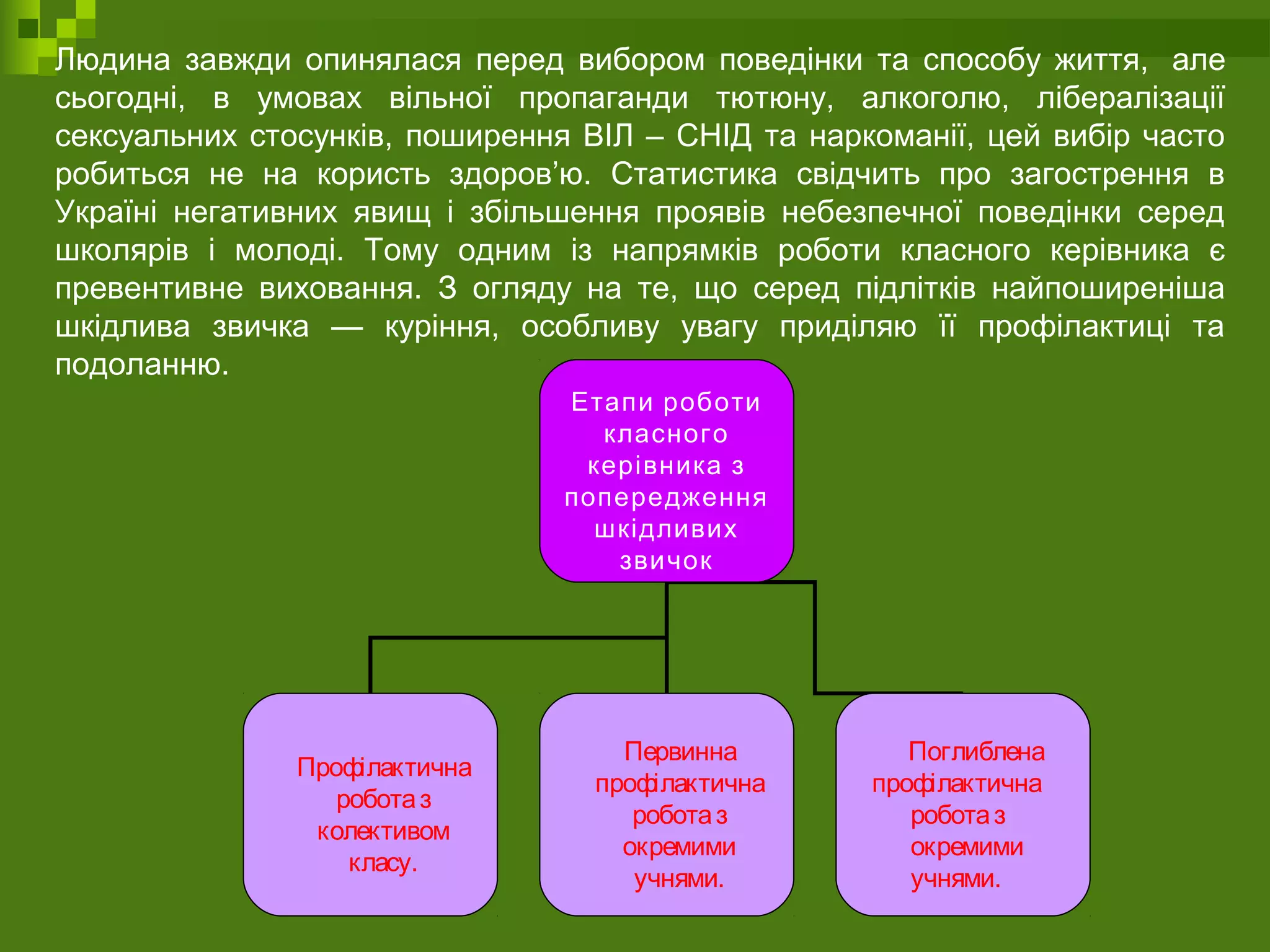 Людина завжди опинялася перед вибором поведінки та способу життя, але
сьогодні, в умовах вільної пропаганди тютюну, алкоголю, лібералізації
сексуальних стосунків, поширення ВІЛ – СНІД та наркоманії, цей вибір часто
робиться не на користь здоров’ю. Статистика свідчить про загострення в
Україні негативних явищ і збільшення проявів небезпечної поведінки серед
школярів і молоді. Тому одним із напрямків роботи класного керівника є
превентивне виховання. З огляду на те, що серед підлітків найпоширеніша
шкідлива звичка — куріння, особливу увагу приділяю її профілактиці та
подоланню.
Етапи роботи
класного
керівника з
попередження
шкідливих
звичок
Профілактична
роботаз
колективом
класу.
Первинна
профілактична
роботаз
окремими
учнями.
Поглиблена
профілактична
роботаз
окремими
учнями.
 