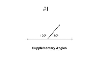 #1
60º120º
Supplementary Angles
 