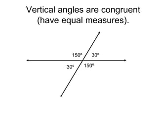 Vertical angles are congruent
(have equal measures).
30º150º
150º30º
 