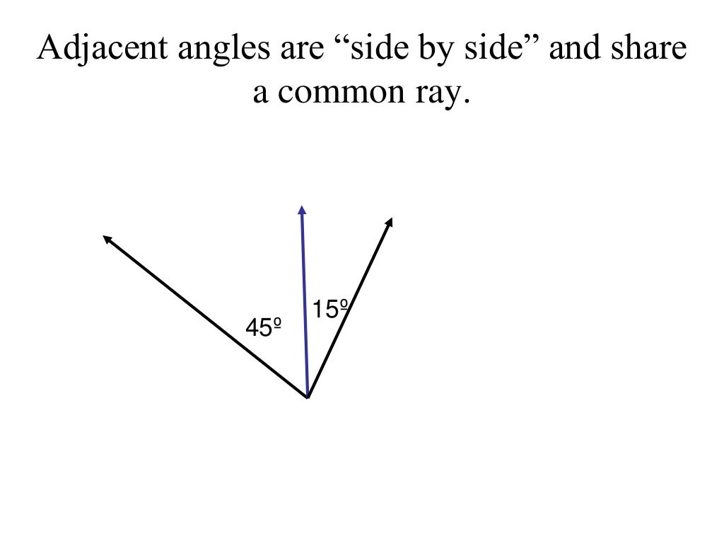 Angle Pairs Complementary Supplementary Adjacent Vertical Linear 
