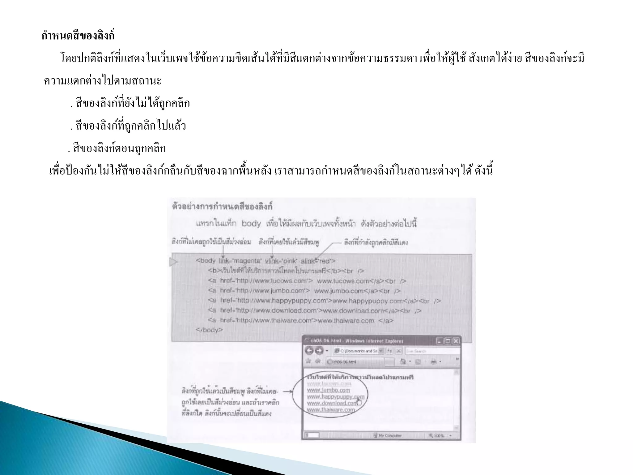 กาหนดสีของลิงก์
โดยปกติลิงก์ที่แสดงในเว็บเพจใช้ข้อควำมขีดเส้นใต้ที่มีสีแตกต่ำงจำกข้อควำมธรรมดำ เพื่อให้ผู้ใช้สังเกตได้ง่ำย สีของลิงก์จะมี
ควำมแตกต่ำงไปตำมสถำนะ
. สีของลิงก์ที่ยังไม่ได้ถูกคลิก
. สีของลิงก์ที่ถูกคลิกไปแล้ว
. สีของลิงก์ตอนถูกคลิก
เพื่อป้องกันไม่ให้สีของลิงก์กลืนกับสีของฉำกพื้นหลัง เรำสำมำรถกำหนดสีของลิงก์ในสถำนะต่ำงๆได้ดังนี้
 