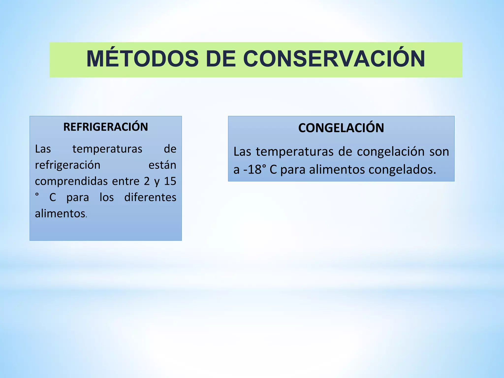 conservacion de los alimentos | PPTX