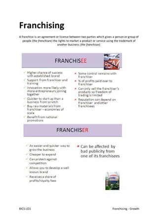 BICS LO1 Franchising - Growth
Franchising
A franchise is an agreement or license between two parties which gives a person or group of
people (the franchisee) the rights to market a product or service using the trademark of
another business (the franchisor).
 
