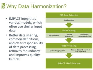 • IMPACT integrates
various models, which
often use similar input
data
• Better data sharing,
common definitions,
and clea...