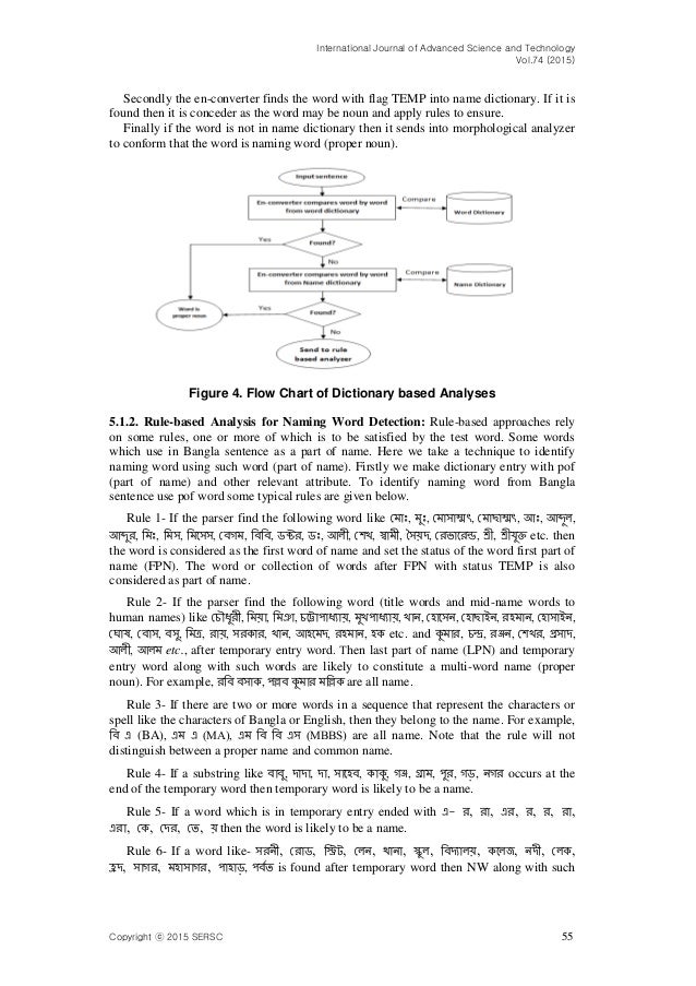 A New Approach Automatically Identify Naming Word From Bengali Sente
