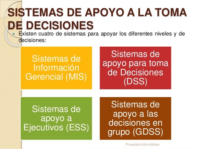 Mejora en la toma de decisiones administrativas para las