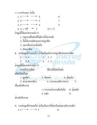 31
! & -
1. 1 4 6
2. 2 3 7
3. 1 4 5
4. (1 + 2) 3 (5 + 7)
" # !" 8
1. $ , )"" ! # ! "
2. )" # ! " ! $ #
3. !(
4. -
8. &! " $% ! $ #$ ! ,'
1. 3, 4 2. 1, 3
3. 2, 4 4. 1, 2
" # !" 9
&! 9 ,4 ! #$ (: # 9
. , ;789 "
1. " 9 3. - 6. $> -
2. ! 9 4. &! ! 7.
# , # ;!
( ! - ) 8. $> "
5. " 9.
" # ;!
9. &! " $% ! #$ (: # 9 &! 9
1. 1 3 8
 
