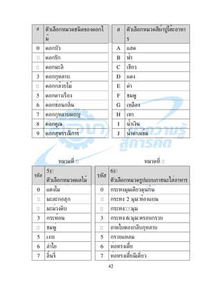 42
" # , )
"
" .!$: D( ! !
F A -
B K!
H "( , C
1 ! D -
5 )" E
? ! F #"
@ B , G
A ! " < H !
C 7 I ,
E 7, ! 9 J ! "
" 5 " 6
?‰
" . )"
@‰
" $- ;!# ( ! !
F - :" F ( ""
"( ( ( 2 "" -
H "(" , H ( 5 ""
1 ( 1 ( @ ""
5 #" 5 ! !
? !( ? - "
@ ) @
A , & A "
 