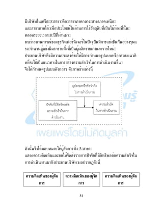 54
" ,' 1 ! ! ! !;! ! ! !;!
- ( ! !;! $ (: # 9 ! ! # , $% )"
( ( ! C $ .! "!
! ! ! 79 4 ,& K 9 , & 9 $&& " ! - ! -
& - ""! ! $% .. , ! !- ( ! "
$ (4! ,' &2 " !"$ ( 9&( " ! $- - ,
&( # $% - ! ! ! !" %& ! , ! 2
&2 ) $- ! ;! ! !
&2 ) " "! .& ! 1 ! !
- !" , % - ( & ! ! $&& " , 4, !" %&
! , ! "! $ (4! ,' . $ ! +
, -. /0#* , -. /0#* , -. /0#*
 