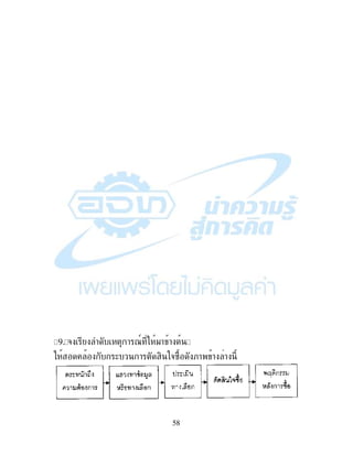 58
HE & ! 79 "! !
( ! , &B ;! ! !
 