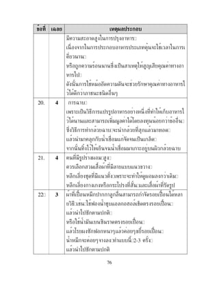 76
3 ! -)/ 4
" !" ( ! ! $ ! !
&! ! $ ( ! ! $ ( ; > &( # ! !
!
!" ! B2 $% ! < 7 ! ! !
! )$
! # " !" &(# '! 7 ! ! ! ! )
) !;!# (# , *
20. 6 ! L!
!( $% ,4 ! -$ $ ! ! ! 2 % ! ! )
) ! - ( !"! ,"" !) : !
B2 ,4 ! L! &( - "!
- "! # "- & & $% %
&! , ) % & # ""! !( ., L!
21. 6 " $ ! . "
" .! " ! - - !
# "- !(&( . " ! ,"
! (:$ - ( .! $
22 3 .! $ "2 $! ! !"! & $ ) !
,4 # #K # - M 9 #% $
- )$B !"$ ,
# " B, ! $
- : . B K !*- * $
"2 &( *&! - 2-3
- )$B !"$ ,
 