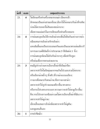 77
3 ! -)/ 4
23 6 # "! .! " !
'7( $% - !" " # "!( .! &(
# ! # 9 !
!"-" ! "!
24. 6 ! ( $% ,4 ! % .! #, , ! !
" - ! % & % .!
- %" 2 $% ( ( " - ( $% - #
! ! - G %" !$ ("!7 5 G %" 1 ,
! ( , " # % .! ! * &
! - . !
25. 5 " $ ! .! $% .!
!(&( )" "! & , )$ - ( " !
.! , * , ! .!- L
! "!( ! !"!
!(&( $ ! . " 2
(:$ ( !" ! &( ! 2
(:$ ! ! - )" .! " !
!(&(
- ! 2 " !(&(
- ( -
26. ! &
 