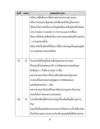 78
3 ! -)/ 4
!"# : ! # !" ! ! -
! - "& $ ( 9 ! !
# ! ! & ,< , : # & , 9# ,
! * - ( 1 ! - ( ! # "
$% ! # ! ! ! & , 9 - (
5 ! ! & ) B9
$% ! & , 9: ! # !" 7 ;", (
! @F-CF I! B B
27. $ # - # ! "-" ! "
B2 . - # % ! , . "! . . ,
&2 ., 1 .,
!(# - ! # " ! "-", !
&( . - I."! ! , .
. . , - ( 5 .,
!(# - $ , # N! "- !
. ! "! - (.
28. 6 ! " 49 # ! $ " % 49" ! !*
. " . . , . &( # !
B2 ' !"! % . . , ) "
 