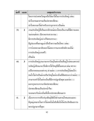 82
3 ! -)/ 4
: ! I' #"! # ! $ ( ,'Q9 #
! "! ! $% $ ! (
"! # & ! ! $%
39. $ ! $ ( ,'Q9 $% '79 ) $% ! " !"
!" # " ! !"
" ! $ ( ,'Q9 ! ,&, &
" $- " - 2 !" $% ) #
! "! )" ! - ( . . )"
! $ ( ,'Q9 ! I
$%
40. 5 ! $ ( ,'Q9Q! ! &! , ( $
( ,'Q9 & B2 " ! # " ( # !
$ - ! * ! $ ( ,'Q9)" )
) )"& $% $% , , ( H
!"! ) , " ! $ " - ( 5
! &! % $ ! (
$ ! ( $% $ ! &
&( "!( , $ ! ( "!
41. $ &! ! $ $ 49 # ! ! : - (-"
"& " "! ! # : : ) $ ( , 4,. !
!($ "!
 