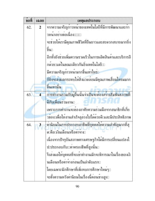 90
3 ! -)/ 4
62. $ &! !" & ,< ! ! : : " ! h !- ( !
! !
&(# !" 7;! # , ! - ( ( ! "! ,
2
# ," !" % ! . , , !- ( , !
- 7( , : :
" !" & ,< ! !"! 2 !)
% , &( . ( , - "" 7;! ": ""!
2 !
63. 6 ! ! " . & $% &( ! " 4;!
" !
!( ! ! &( !I !" "" &! "!#,
! %& )$) - ("$ ( , 4,;!
64. 5 ! , " ! $ ( !# !" <"!
, !&!
&! $&& ;! ! I 'Q ,&) " ! $ -$ )
$ $ ( ! #
&2 . &( ! ! " &( ,&! 7! ,
!&! $% -
: L !( I2 '! , & ! I2 '! "*
&( !" ! , " !
 