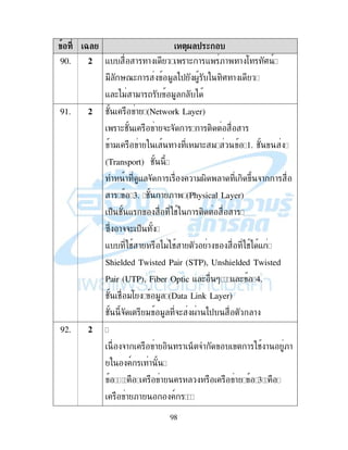 98
3 ! -)/ 4
90. $ - ! ! !( ! - ;! ! : I 9
" '7( ! " )$ . ,I !
- ()" !"! " )
91. $ # ! (Network Layer)
!(# ! &(& ! ! , !
!" ! ! "!( " 1. #
(Transport) #
! - & ! !"., ! , 2 &! !
! 3. # ! ;! (Physical Layer)
$% # - # ! , !
B2 !&&( $%
- # ! )" # ! ! #) -
Shielded Twisted Pair (STP), Unshielded Twisted
Pair (UTP), Fiber Optic - ( * - ( 4.
# # ": " (Data Link Layer)
# & " " &( .! )$ !
92. $
&! ! , ! % & ! # ! ;!
9 !
! ! 1
! ;! 9
 
