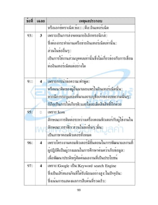 99
3 ! -)/ 4
B9 ! % 5 , 9 %
93. 5 !( $% ! & "! , % , 9
B2 ( .! ! , 9 % !
*
$% ! # ! ! B2 )" ! # "
, 9 % - !
94. 6 !( ! !"
- , . "! . - , 9 %
! " ! ( - "!- ( ( # &! !" *
% $% ! , - ()" ( ", , , 4,9
95. 2 !( Icon
'7( ! , ( ! " , 9 . # !
'7( !K, *
$% ;!'! " , 9 "
96. 6 !(: ! " , 9" ! h !. !
.$+, , $% . ! -. ! I2 '! ! % "
h !$ ( ,'Q9 , . ! $% $ (: # 9
97. 6 !( Google $% Keyword search Engine
B2 $% , 9 &, ) , " ! $&&
B2 ! - . ! %
 