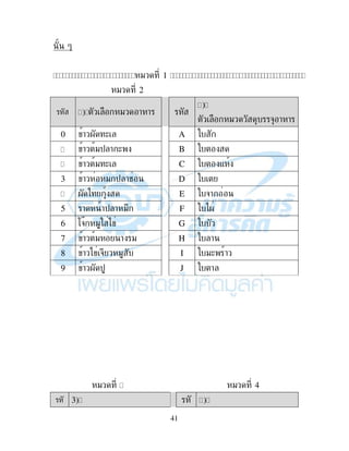 41
*
" 1
" 2
‰ " ! !
H‰
" & ! !
F ! . ( A
! "$ ! ( B
H ! " ( C -
1 ! " $ !# D
5 . ) E &!
? ! !$ ! "2 F ).
@ :&D " ) G
A ! " ! " H !
C ! ) & " I "( !
E ! . $ J !
" 3 " 4
1‰ 5‰
 