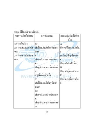 65
" # !" 1@
! ! )" ! ! #% - ( ! $ G )"$
)
!
! G G!.
1 ! ! )
!
#% : D(- ! .!
-
#% # - .!-
#% % ! .!-
.!-
&
#% : D(- ( ! .!
"!
L
#% # - .! "!
#
#% % ! .! "
!
A
$ G : D(- ( !
B $ G # -
C
$ G G!.
D
$ G % !
E
$ G 9 #!
 