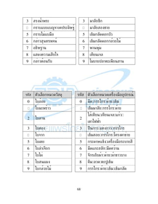 68
1 ( 1 "! B
5 ! - <&! $ ( ,'Q9 5 "! #!
? ! )"- " ? %"
@ ! & 9 @ %" )"
A 4,'Q! A ! "
C - !" & C &
E ! E :" ! $ ! ( !
" " " $ 79
F F " ) ! %"
"( ! %""! ) !
!
) & -
!)KK!
1 1 $ ! - ! )
5 &! 5 %" ) : ! !
? ? ( !'- % " ( !
@ & @ " - ( " !
A ). A & % .! ! .! ! !
C -. C " ($ %"
E )" E ) ! %" %"
 