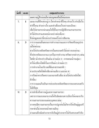 72
3 ! -)/ 4
!" 2 )
7. -. ! &( ! ! ) () " )
) ! ) - ( () ! (
!"! -. )$ # ! $+, , ! !"! (
) $ ( ! !
B2 " ! &( ) ! # &
8. 5 ! ! -. ! ! ! - ( ! & " $
79 "
# $ ( ! ) ! !
$ ( - ! ! ! ! ! ! * #
)KK! $ ($! $% 1 ! " & #"
$ )KK! ! .! 2
! ! , 7 "- 4 "#! ,
# $ ( )KK! ! - ( 4
! .! ! ( ! # $ ( )K
! ! -. &2 $% ! # $ ( !
)
9 5 2 2 !" - ( !" !"!
!( ! " "! ! ., # "!(
!" !"! - ( #
! " !" !"! ! $ )" % $% . -
'! )" ,
! ! % $% . ! !
 