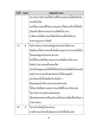 81
3 ! -)/ 4
& !" (- )K $ 79)KK! ,
#
- ( # & & - ( ! )K #)KK!
$% " & (- )KK! &
!" (- )KK! )KK! - !")
&($ ! +- !
37. $ &B " & K 9 B )" !
- & , #9 " & ˆ (- )KK!‰
K 9 B !
: #) )K & (- )KK!;! &
& )K
" )K , ! ".
1 & ! 9 9 #" "
! 9 9 ". 5
! ! & ! 9
#) )K & ! (- )K ! 9
! & $ 79- (&
" $ 79 " ;! $ "
! &
38. 5 ! $ ( ,'Q9 , ! *
,&! 7! 2 $ (: # 9 ! )$ # $%
 