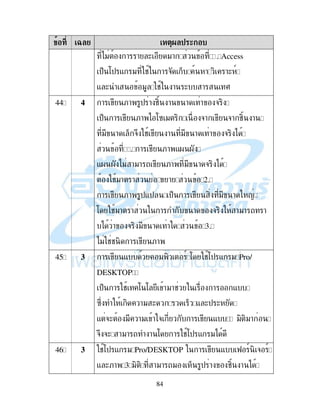 84
3 ! -)/ 4
)" ! ! ( "! 5 Access
$% :$ - " # ! & % ! , !( 9
- ( " # ! ( ! I
44. 6 ! ;! $ ! #, ! ! ! & ,
$% ! ;! ) :B " , &! &! #, !
" ! % &2 # ! " ! ! & , )
! ;! -. .
-. . )" !"! ;! " ! & , )
#"! ! !
! ;! $-$ $% ! , " ! <
: #"! ! ! ! & , !"! !
) ! & , " ! ! 1
)" ## , ! ;!
45. 5 ! - " , 9 : #:$ - " Pro/
DESKTOP
$% ! # : : !"!# ! -
B2 , !" ( % - ($ (
- &( " !" ! & ! - 3 ", ,"!
&2 &( !"! ! : ! #:$ - ")
46. 5 #:$ - " Pro/DESKTOP ! - K 9 , & 9
- (;! 1 ", , !"! " % $ ! #, ! )
 