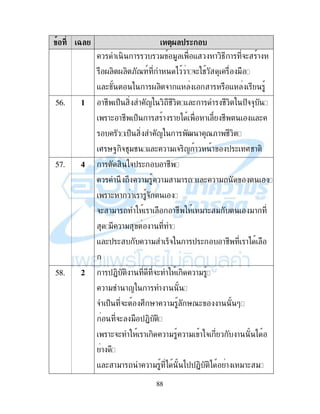 88
3 ! -)/ 4
, ! " " - ! ,4 ! &( !
. , . , ;789 ) ! &( # "
- ( ! . , &! - ! -
56. !# $% , < , # , - ( ! # , $&&
!( !# $% ! ! ! ) ! # - (
$% , < ! h ! 7;! # ,
I 'Q ,&#"# - ( !" & ,< ! ! $ ( I#! ,
57. 6 ! , &$ ( !#
2 2 !" !" !"! - ( !"
!( ! ! ! &
&( !"! ! !# "!( " "!
" !" !
- ($ ( !" %& ! $ ( !# !)
58. $ ! $+, , ! &( , !"
!"# !< ! !
& $% &( I2 '! !" '7( ! *
&( " $+, ,
!(&( ! , !" !" ! & ! )
!
- ( !"! !" ) )$$+, ,) ! "!( "
 