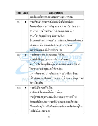 89
3 ! -)/ 4
- ( . $ ( !" %& ! !
59. 6 ! " ! " ! , <
! " ! Q! # ! $ (#!#
! ( ! ! . ! I2 '!
! $ ,<<! $ ! $%
B2 ! ! !&# ! $ ( ,&! 7! !
! ! ) - ( B% !
- (# ) L
60. $ ! $ ( , (Resume)
2 2 $- ! & ! &!
&( $% 2 & . ! - ( , !"$ ( &
: &( & ! $- ! !
)" , "9 !" , "!& )" $% (
# ' $% ! ! - ( # ( !' " 7;!
! )""
61 5 ! $ ! .
2 ! - )
& $ $ ! !" , !" ! &
'7( , - ( ! ( 7(
%)" : '. % - !"., !")" .
: )") " 2
 