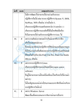 95
3 ! -)/ 4
) " ! h ! !"! # ! " (
$+, , ! ) # ( $+, , ! System V, DOS,
NetWare, NFS $% 1.
$% ( $+, , ! -" , # 1 - ( 5
$% ( $+, , ! - G # : I 9"
B2 )" !"! # " ( $+, , ! Unix )
81. 5 !( ! ;! 9& $% !I !K,
K K 9 ! *
B2 &( !I ( $+, , ! B B - (" 7;!
B2 :$ - " ( $+, , ! -" , #
, " $&& # Final Cut Pro, Final Cut Studio
iMovie $%
82. 5 !( ( $+, , ! Linux
$% ( $+, , ! - $, . : (open source
software)
B2 . # !"! ! 9: : - ) )$ # ! !
! *
) : " $- ! ! :$ - "- !K, B2 ! (
$+, , ! , : 9
83. !( Windows Server
h ! 2 ! & ! ! ! !
 