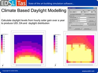 Tas - dynamic simulations of lightweight construction and phase change ...