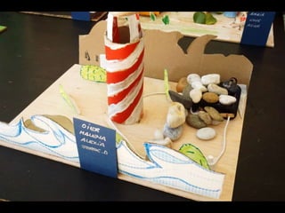 6.  maila Elektrizitatea