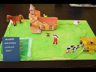 6.  maila Elektrizitatea