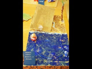 6.  maila Elektrizitatea