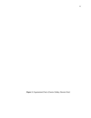 6
Figure 2. Organizational Chart of Sunrise Holiday Mansion Hotel
 