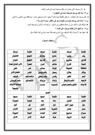 . ‫الوقت‬ ‫نفس‬ ‫في‬ ‫أحمد‬ ‫صديقه‬ ‫يكلم‬ ‫أن‬ ‫يحاول‬ ‫كان‬ ‫يوسف‬ ‫ألن‬
‫س‬13‫لص‬ ‫يوسف‬ ‫قال‬ ‫ماذا‬‫؟‬ ‫التليفون‬ ‫في‬ ‫أحمد‬ ‫ديقه‬
. ‫واألغلى‬ ‫األحلى‬ ‫هي‬ ‫صداقتك‬ ، ‫دائما‬ ‫صديقي‬ ‫أن‬ ، ‫أعرفها‬ ‫كما‬ ‫حلمة‬ ‫الكعك‬ ‫أكن‬ ‫لم‬ ، ‫أخطأ‬ ‫لقد‬ ‫يمسف‬ ‫قال‬
‫س‬14‫؟‬ ‫المدرسة‬ ‫سيارة‬ ‫انتظار‬ ‫في‬ ‫وهو‬ ‫حقيبته‬ ‫يتحسس‬ ‫يوسف‬ ‫كان‬ ‫لماذا‬
‫لصديقه‬ ‫واألخرى‬ ‫له‬ ‫واحدة‬ ، ‫السكر‬ ‫من‬ ‫كعكتين‬ ‫هنا‬ ‫أن‬ ‫من‬ ‫األلف‬ ‫للمرة‬ ‫ليتأكد‬. ‫أحمد‬
‫س‬15‫؟‬ ‫نفسه‬ ‫علي‬ ‫يوسف‬ ‫قطعه‬ ‫الذي‬ ‫العهد‬ ‫ما‬
. ‫سكر‬ ‫كعك‬ ‫ألف‬ ‫أساوي‬ ‫أحمد‬ ‫فصداق‬ ‫أخري‬ ‫مرة‬ ‫الممقف‬ ‫ذلك‬ ‫يحدث‬ ‫أال‬ ‫هم‬ ‫العهد‬
‫المعجزة‬ ‫وتحققت‬
‫الكلمة‬‫املرادف‬‫الكلمة‬‫املرادف‬‫الكلمة‬‫املرادف‬
‫يلف‬‫يشمل‬‫مالمح‬‫عالمات‬‫التوهج‬‫االشتعال‬
‫قناديل‬‫مصابيح‬‫أجري‬‫بها‬‫قام‬‫التوفيق‬‫النجاح‬
‫تنبعث‬‫خترج‬‫خماطر‬‫أضرار‬‫املعجزة‬‫األمر‬‫للعادة‬‫اخلارق‬
‫اخلافتة‬‫الضعيفة‬‫كوارث‬‫مصائب‬‫غمر‬‫غطي‬
‫يبتكر‬‫خيرتع‬‫يسجل‬‫ويدون‬‫يكتب‬‫اليأس‬‫األمل‬‫انقطاع‬
‫تبدو‬‫تظهر‬‫يغمس‬‫ويغطي‬‫يغمر‬‫استحسانهم‬‫قبوهلم‬
‫اإلجهاد‬‫واإلرهاق‬‫التعب‬‫إرادته‬‫عزميته‬‫التنجستني‬‫كيميائي‬‫عنصر‬
‫األسالك‬‫لصناعة‬
‫املتوهجة‬
‫اإلحباط‬‫واليأس‬‫بالعجز‬‫الشعور‬‫تصميمه‬‫إصراره‬
‫اجلمع‬
‫الكلمة‬‫مجعها‬‫الكلمة‬‫مجعها‬‫الكلمة‬‫مجعها‬
‫الشاب‬‫الشبان‬‫م‬‫ادة‬‫مواد‬‫املعجزة‬‫املعجزات‬
‫عني‬‫أعني‬/‫عيون‬‫نوع‬‫أنواع‬‫نور‬‫أنوار‬
‫معمل‬‫معامل‬‫التجربة‬‫التجارب‬‫الزمن‬‫األزمان‬
‫مصباح‬‫مصابيح‬‫العامل‬‫العلماء‬‫احلياة‬‫احليوات‬
‫الزيت‬‫الزيوت‬‫طرف‬‫أطراف‬‫األمل‬‫األمال‬
 