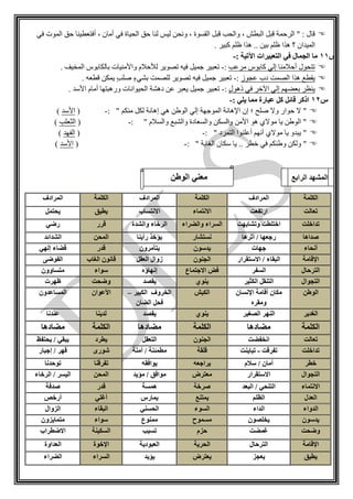 ‫في‬ ‫المم‬ ‫حق‬ ‫أفتعطينا‬ ، ‫أمان‬ ‫في‬ ‫الحياة‬ ‫حق‬ ‫لنا‬ ‫ليس‬ ‫ونحن‬ ، ‫القسمة‬ ‫قبل‬ ‫والحب‬ ، ‫البطش‬ ‫قبل‬ ‫الرحم‬ " : ‫قال‬
. ‫كبير‬ ‫ظلم‬ ‫هذا‬ .. ‫بين‬ ‫ظلم‬ ‫هذا‬ ‫؟‬ ‫الميدان‬
‫س‬11: ‫اآلتية‬ ‫التعبيرات‬ ‫في‬ ‫الجمال‬ ‫ما‬-
‫مرعب‬ ‫كابمس‬ ‫إلي‬ ‫أحالمنا‬ ‫أتحمل‬:-. ‫المخيف‬ ‫بالكابمس‬ ‫واألمنيا‬ ‫لألحالم‬ ‫أصمير‬ ‫فيه‬ ‫جميل‬ ‫أعبير‬
‫مز‬ ‫ع‬ ‫دم‬ ‫الصم‬ ‫هذا‬ ‫يقطع‬:-. ‫قطعه‬ ‫يمكن‬ ٍ‫ب‬‫صل‬ ٍ‫ء‬‫بكي‬ ‫للصم‬ ‫أصمير‬ ‫فيه‬ ‫جميل‬ ‫أعبير‬
ٍ‫ل‬‫ذهم‬ ‫في‬ ‫اآلخر‬ ‫إلي‬ ‫بعضهم‬ ‫ينظر‬:-. ‫األسد‬ ‫أمام‬ ‫ورهبتها‬ ‫الحيمانا‬ ‫دهك‬ ‫عن‬ ‫يعبر‬ ‫جميل‬ ‫أعبير‬
‫س‬12: ‫يلي‬ ‫مما‬ ‫عبارة‬ ‫كل‬ ‫قائل‬ ‫اذكر‬-
: " ‫منكم‬ ‫لكل‬ ‫إهان‬ ‫هي‬ ‫المطن‬ ‫إلي‬ ‫الممجه‬ ‫اإلهان‬ ‫إن‬ ‫؛‬ ‫صلح‬ ‫وال‬ ‫حمار‬ ‫ال‬ "-(‫األسد‬)
: " ‫والسالم‬ ‫والكبع‬ ‫والسعادة‬ ‫والسكن‬ ‫األمن‬ ‫هم‬ ‫ممالي‬ ‫يا‬ ‫المطن‬ "-(‫الثعلب‬)
‫أعلنما‬ ‫أنهم‬ ‫ممالي‬ ‫يا‬ ‫يبدو‬ ": " ‫التمرد‬-(‫الفهد‬)
: " ‫الغاب‬ ‫سكان‬ ‫يا‬ .. ‫خطر‬ ‫في‬ ‫وطنكم‬ ‫ولكن‬ "-(‫األسد‬)
‫الرابع‬ ‫المشهد‬‫الوطن‬ ‫معني‬
‫الكلمة‬‫المرادف‬‫الكلمة‬‫المرادف‬‫الكلمة‬‫المرادف‬
‫تعالت‬‫ارتفعت‬‫االنتماء‬‫االنتساب‬‫يطيق‬‫يحتمل‬
‫تداخلت‬‫وتشابهت‬ ‫اختلطت‬‫والضراء‬ ‫السراء‬‫والشدة‬ ‫الرخاء‬‫قرر‬‫رضي‬
‫صداها‬‫أثرها‬ / ‫رجعها‬‫نستشار‬‫رأينا‬ ‫يؤخذ‬‫المحن‬‫الشدائد‬
‫أنحاء‬‫جهات‬‫ي‬‫دسون‬‫يتآمرون‬‫قدر‬‫إلهي‬ ‫قضاء‬
‫اإلقامة‬‫االستقرار‬ / ‫البقاء‬‫الجنون‬‫العقل‬ ‫زوال‬‫الغاب‬ ‫قانون‬‫الفوضى‬
‫الترحال‬‫السفر‬‫االجتماع‬ ‫فض‬‫إنهاؤه‬‫سواء‬‫متساوون‬
‫التجوال‬‫الكثير‬ ‫التنقل‬‫ينوي‬‫يقصد‬‫وضحت‬‫ظهرت‬
‫الوطن‬‫اإلنسان‬ ‫أقامة‬ ‫مكان‬
‫ومقره‬
‫الكبش‬‫الكبير‬ ‫الخروف‬–
‫الضان‬ ‫فحل‬
‫األعوان‬‫المساعدون‬
‫الغدير‬‫الصغير‬ ‫النهر‬‫ينوي‬‫يقصد‬‫لدينا‬‫عندنا‬
‫الكلمة‬‫مضادها‬‫الكلمة‬‫مضادها‬‫الكلمة‬‫مضادها‬
‫تعالت‬‫انخفضت‬‫الجنون‬‫التعقل‬‫يطرد‬‫يحتفظ‬ / ‫يبقي‬
‫تداخلت‬‫تفرقت‬-‫تباينت‬‫قلقة‬‫آمنة‬ / ‫مطمئنة‬‫شورى‬‫إجبار‬ / ‫قهر‬
‫خطر‬‫سالم‬ / ‫أمان‬‫يراجعه‬‫يوافقه‬‫تفرقنا‬‫توحدنا‬
‫التجوا‬‫ل‬‫االستقرار‬‫معترض‬‫مؤيد‬ / ‫موافق‬‫المحن‬‫الرخاء‬ / ‫اليسر‬
‫االنتماء‬‫البعد‬ / ‫التنحي‬‫صرخة‬‫همسة‬‫قدر‬‫صدفة‬
‫العدل‬‫الظلم‬‫يمتنع‬‫يمارس‬‫أغلي‬‫أرخص‬
‫الدواء‬‫الداء‬‫السوء‬‫الحسني‬‫البقاء‬‫الزوال‬
‫يدسون‬‫يخلصون‬‫مسموح‬‫ممنوع‬‫سواء‬‫متمايزون‬
‫وضحت‬‫غمضت‬‫حزم‬‫تسيب‬‫السكينة‬‫االضطراب‬
‫اإلقا‬‫مة‬‫الترحال‬‫الحرية‬‫العبودية‬‫اإلخوة‬‫العداوة‬
‫يطيق‬‫يعجز‬‫يعترض‬‫يؤيد‬‫السراء‬‫الضراء‬
 