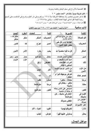 ‫باألروا‬ ‫التضحية‬. ‫وحريته‬ ‫وتقدمه‬ ‫الوطن‬ ‫سبيل‬ ‫في‬ ‫ح‬
11-" ‫بالشاعر‬ ً‫ا‬‫موجز‬ ً‫ا‬‫تعريف‬ ‫اكتب‬" ‫مخيمر‬ ‫أحمد‬‫؟‬
‫ستة‬ ‫الشرقية‬ ‫بمحافظة‬ ‫ولد‬ ‫معاصر‬ ‫مصري‬ ‫شاعر‬5151‫المناصب‬ ‫في‬ ‫وتدرج‬ ‫العلوم‬ ‫دار‬ ‫في‬ ‫وتخرج‬ ‫م‬‫حتى‬‫أصبح‬
‫ًا‬‫س‬‫رئي‬‫سنة‬ ‫وتوفي‬ ، ‫للكتاب‬ ‫العامة‬ ‫الهيئة‬ ‫في‬ ‫القراءة‬ ‫للجنة‬5191. ‫م‬
: ‫أعماله‬ ‫أهم‬-‫دي‬" ‫اهلل‬ ‫أسماء‬ " ‫ديوان‬ ، " ‫القمر‬ ‫ظالل‬ ‫في‬ " ‫ديوان‬ ، " ‫المنسية‬ ‫الغابة‬ " ‫وان‬
‫سامية‬ ‫آداب‬" ‫من‬ ‫اآليات‬ " ‫كريم‬ ‫قرآن‬ "17:19‫لقمان‬ ‫سورة‬ ‫من‬ "
‫الجمع‬ ‫المفرد‬ ‫المضاد‬ ‫كلمة‬ ‫تفسيرها‬ ‫الكلمة‬
‫منكرات‬-
‫مناكر‬
‫منكر‬ ‫المنكر‬ ‫المعروف‬
‫أدائها‬ ‫على‬ ‫واظب‬‫كاملة‬‫في‬
‫أوقاتها‬‫بخشوع‬ ‫الصالة‬ ‫أقم‬
‫خدور‬ ‫خد‬ ‫اجزع‬ ‫اصبر‬
‫خير‬ ‫كل‬ ‫و‬ ‫هلل‬ ‫الطاعة‬
‫الدين‬ ‫عليه‬ ‫حض‬
‫المعروف‬
‫األمور‬ ‫األمر‬ ‫يكره‬ ‫يحب‬ ‫هلل‬ ‫معصية‬ ‫فيه‬ ‫ما‬ ‫كل‬ ‫المنكر‬
‫حمر‬ ، ‫حمير‬ ‫حمار‬ ‫متواضع‬ ‫مختال‬ ‫الشدائد‬ ‫احتمل‬ ‫و‬ ‫تجلد‬ ‫اصبر‬
‫عزوم‬ ‫عزم‬
‫ارفع‬ ‫اغضض‬
‫و‬ ‫للبعيد‬ ‫اشارة‬ ‫اسم‬
‫الطاعات‬ :‫المراد‬
‫قبله‬ ‫المذكورة‬
‫ذل‬‫ك‬
‫أجمل‬ ‫أنكر‬
‫الثبات‬ ‫الواجب‬ ‫األمور‬ ‫من‬
‫عليه‬
‫عزم‬ ‫من‬
‫األمور‬
‫أنه‬ ‫أمر‬
‫و‬ ‫ًا‬‫ر‬‫كب‬ ‫بوجهك‬ ‫تعرض‬
‫ًا‬‫ر‬‫اختقا‬
‫خدك‬ ‫تصعر‬
‫تقف‬ ‫تمش‬ ‫ًا‬‫ر‬‫متكب‬ ، ‫ًا‬‫ل‬‫مختا‬ ‫ًا‬‫ح‬‫مر‬
‫ًا‬‫ع‬‫متواض‬ ‫ًا‬‫ح‬‫مر‬
‫فى‬ ‫يختال‬ ، ‫متكبر‬
‫مشيته‬
‫مختا‬
‫متواضع‬ ‫فخور‬
‫بماله‬ ‫الناس‬ ‫على‬ ‫المتباهى‬
‫منصبه‬ ‫أو‬ ‫جاهه‬ ‫أو‬
‫فخور‬
‫مشيك‬ ‫فى‬ ‫اعتدل‬–‫كن‬
‫ًا‬‫ع‬‫متواض‬
‫فى‬ ‫اقصد‬
‫مشيتك‬
‫صوتك‬ ‫اخفض‬
‫من‬ ‫اغضض‬
‫صوتك‬
‫أقبحها‬ ‫األصوات‬ ‫أنكر‬
‫أخبث‬-‫أألم‬ ‫أطيب‬ ‫ًا‬‫د‬‫ًاوتهدي‬‫ف‬‫تخوي‬ ‫ًا‬‫ر‬‫إنذا‬
‫تجنب‬ ‫خوض‬ ‫ًا‬‫ر‬‫قه‬ ‫عليها‬ ‫يستولى‬ ‫يحتل‬
:‫الجمال‬ ‫مواطن‬
 