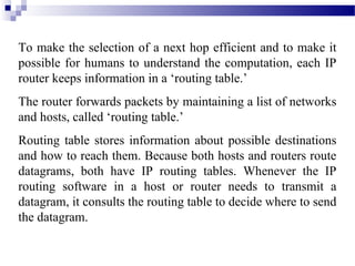 ip addressing & routing | PPT