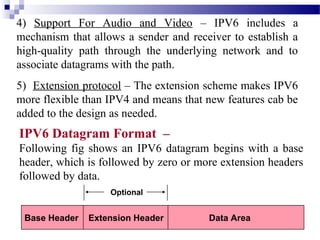 ip addressing & routing | PPT