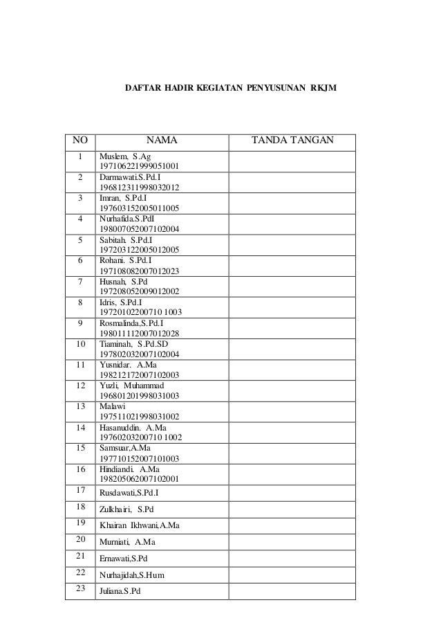 Contoh Notulen Rapat Penyusunan Rkjm Dan Rkt Temukan Contoh