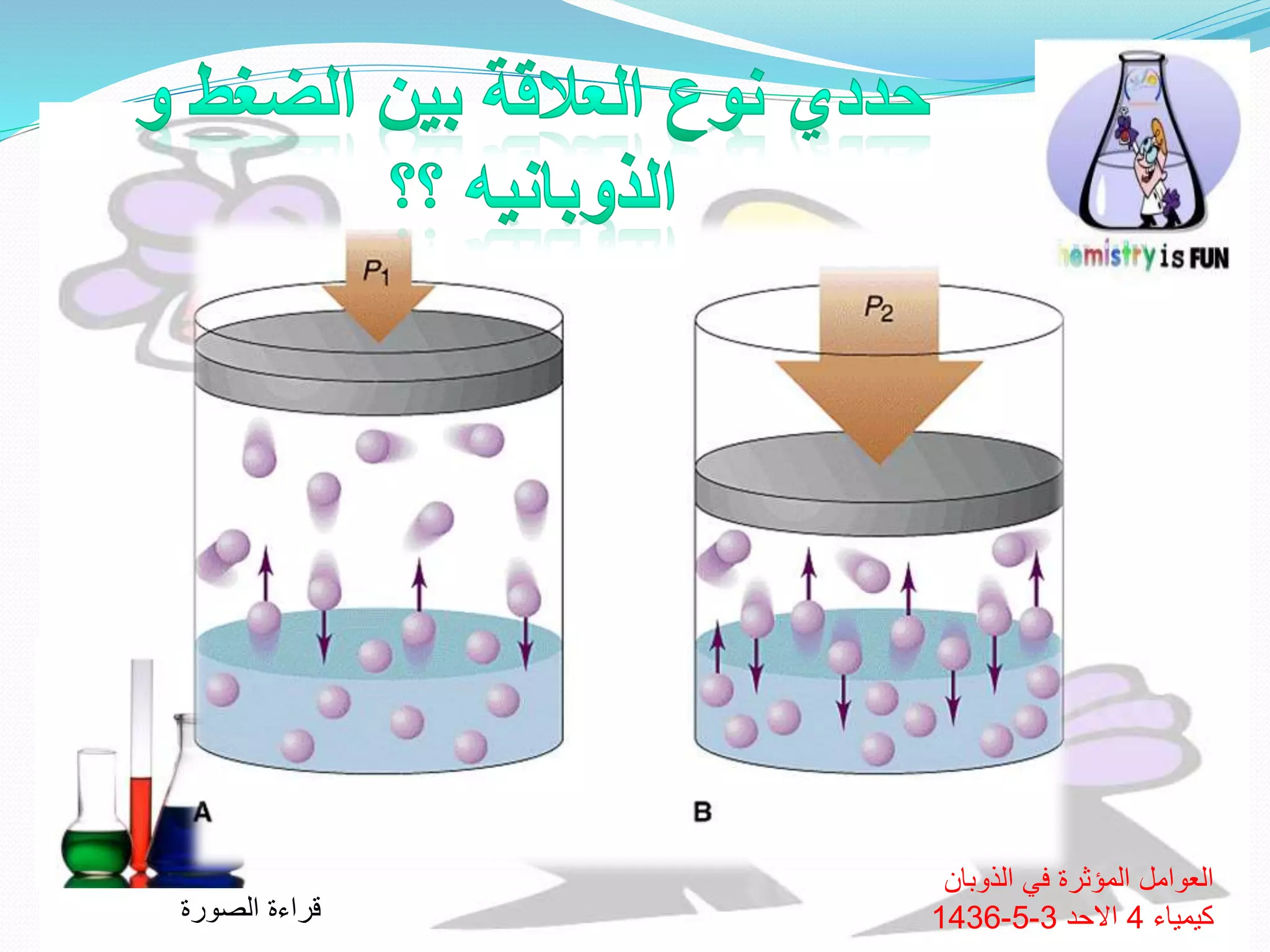 ‫الذوبان‬ ‫في‬ ‫المؤثرة‬ ‫العوامل‬
‫كيمياء‬4‫االحد‬3-5-1436‫الصورة‬ ‫قراءة‬
 